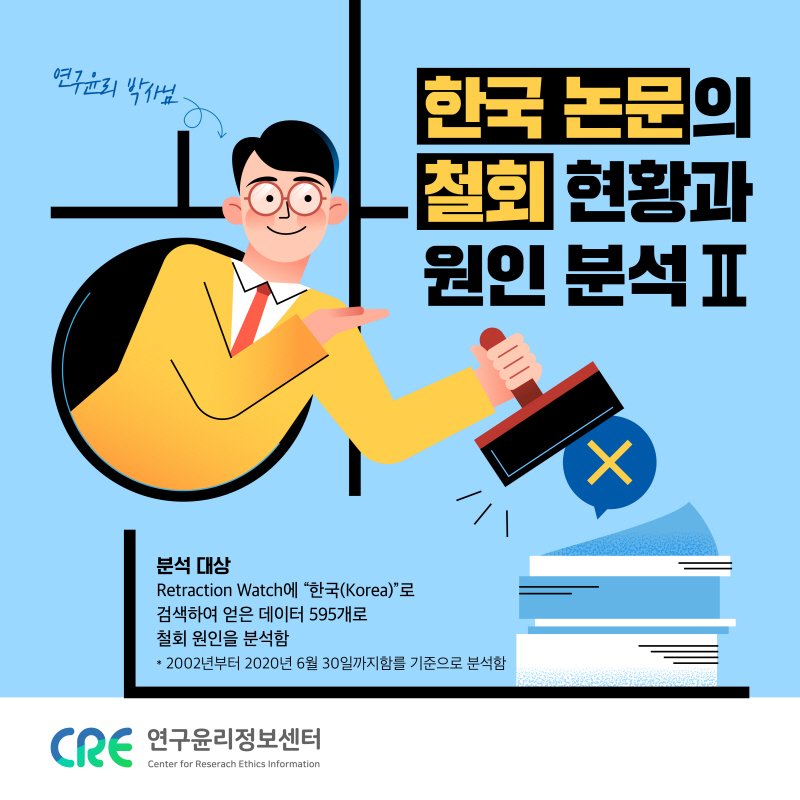 한국 논문의 철회 현황과 원인 분석 II - 제22편 (2020)