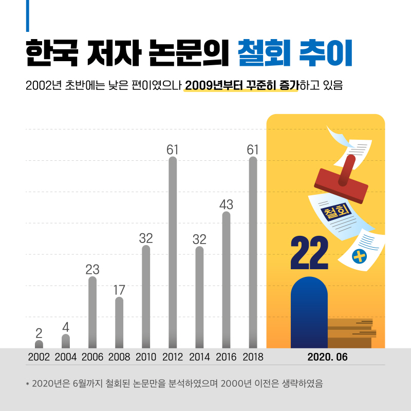 해당파일이미지