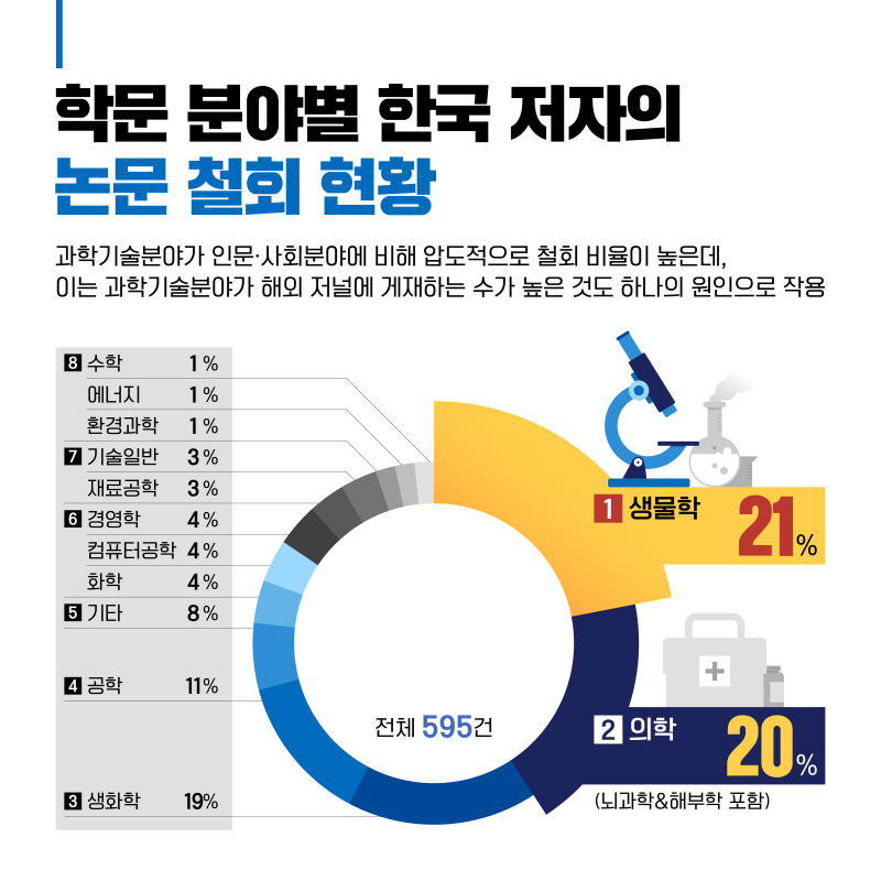 해당파일이미지
