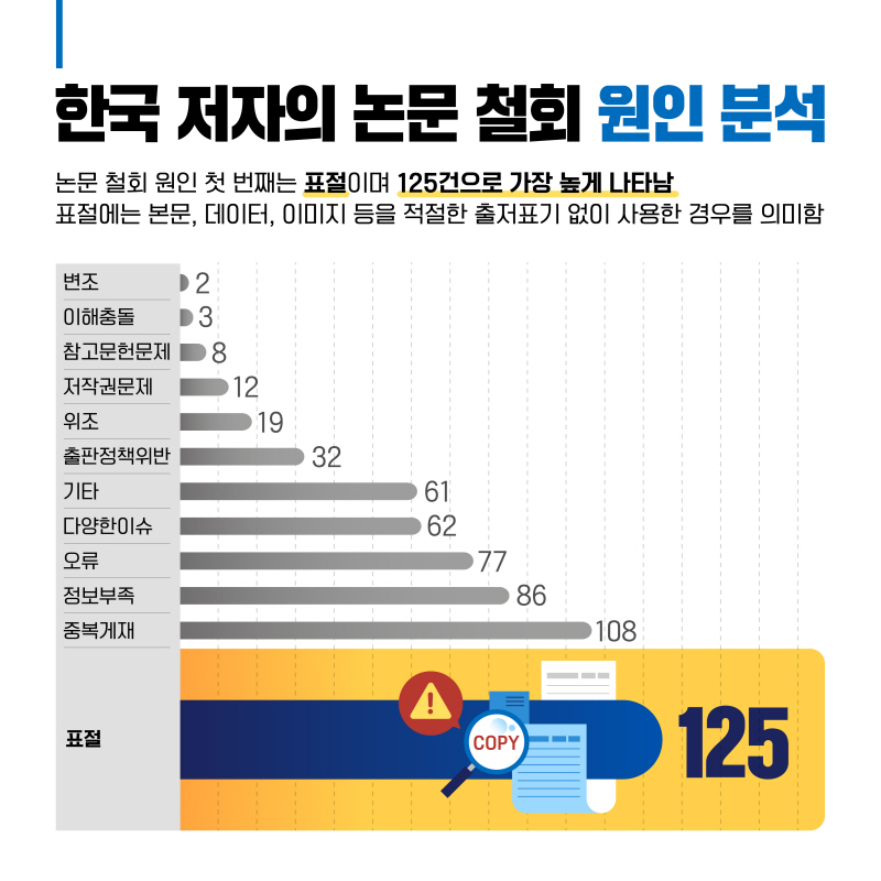 해당파일이미지