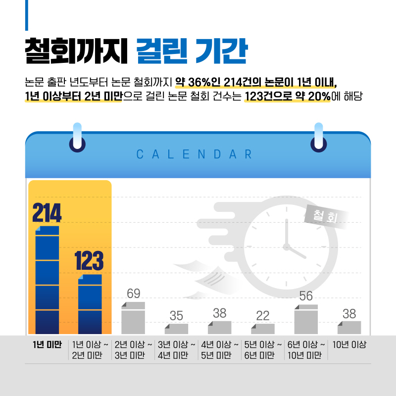 해당파일이미지