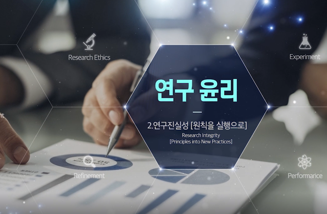 (2020) Research Integrity (2) Principles