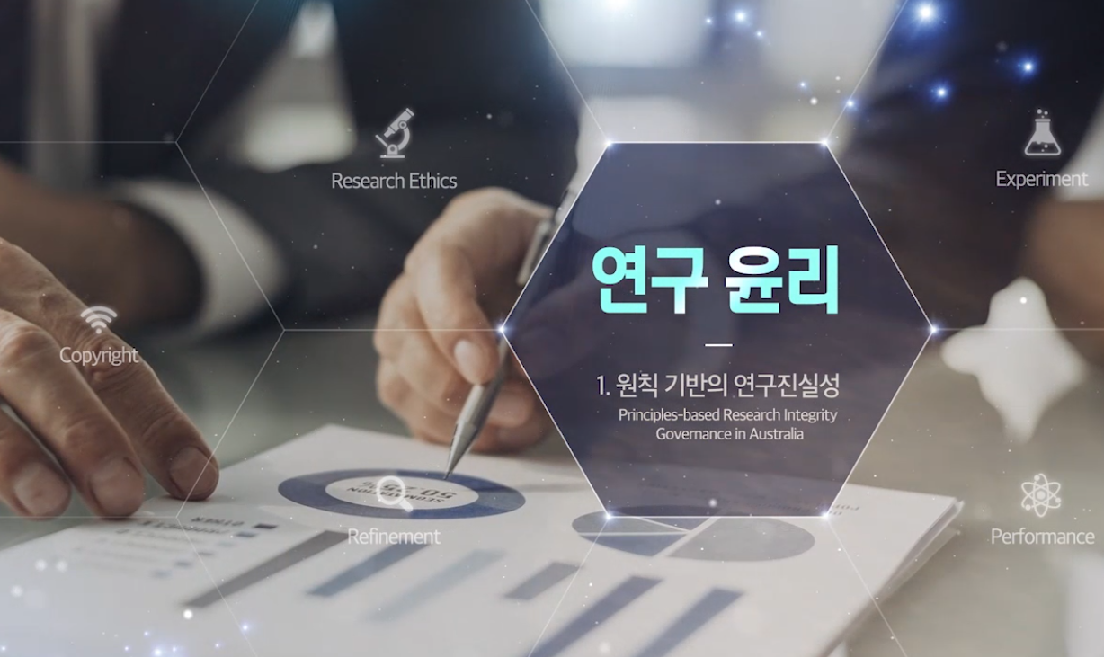 (2020) Research Integrity (1) Principles
