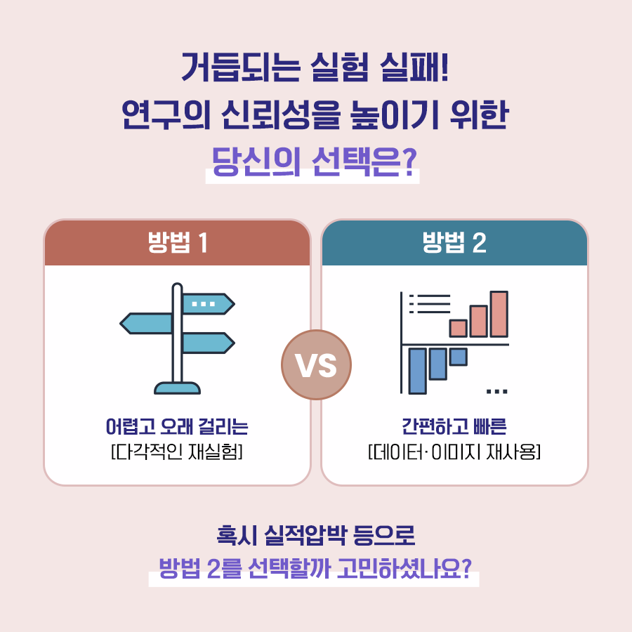 연구윤리 위반 사례 분석 시리즈(2) - 위조, 변조, 조사방해