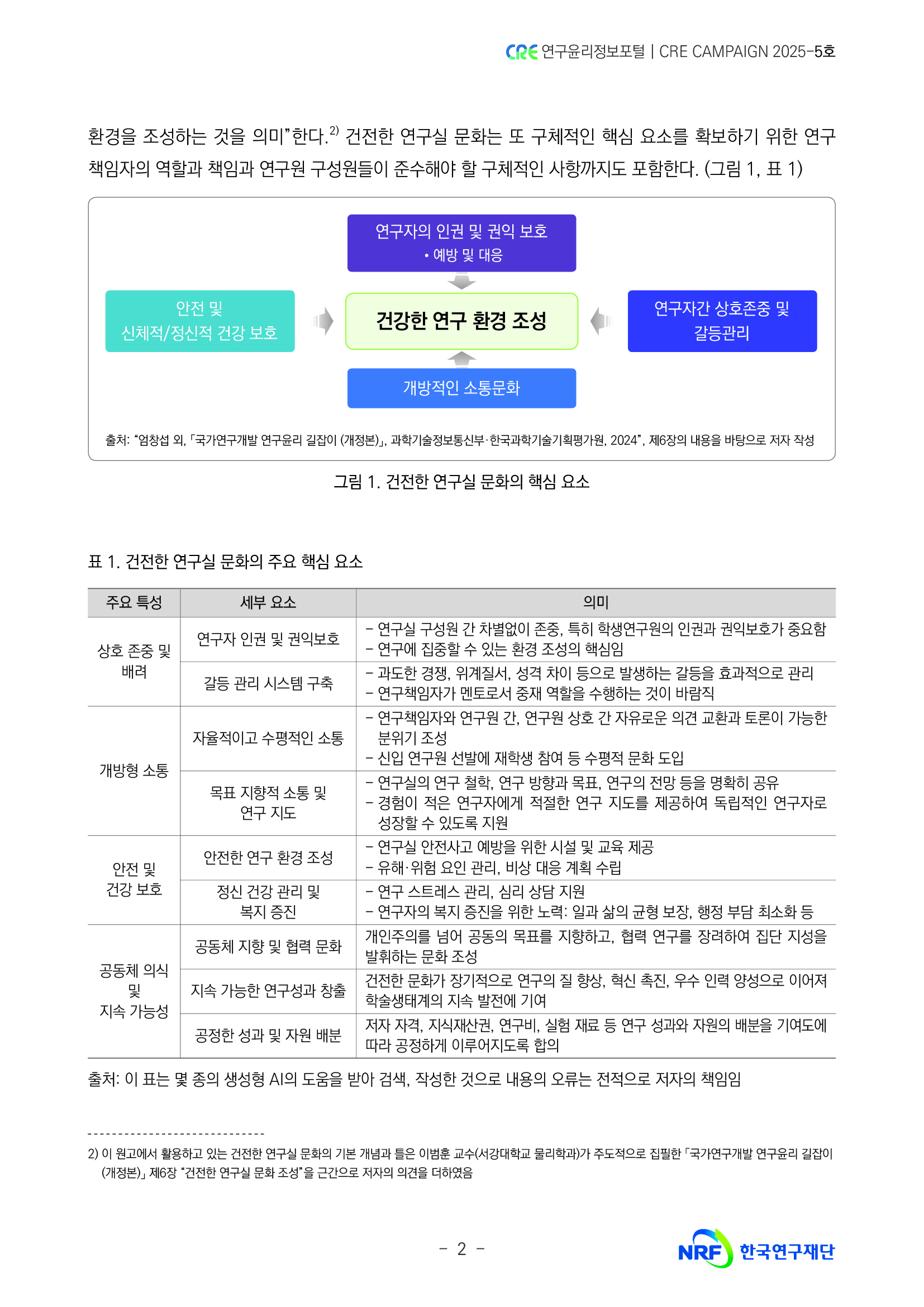 해당파일이미지